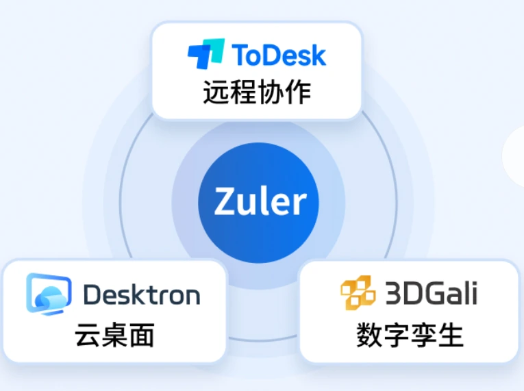 ToDesk防火墙设置与救援连线放行